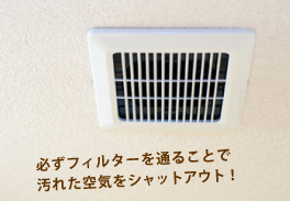 排気グリル