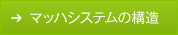 マッハシステムの仕組み
